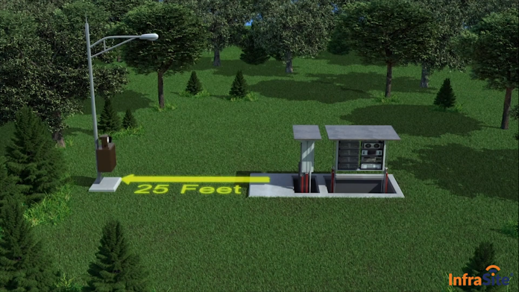 InfraSite-3D-Video-Still